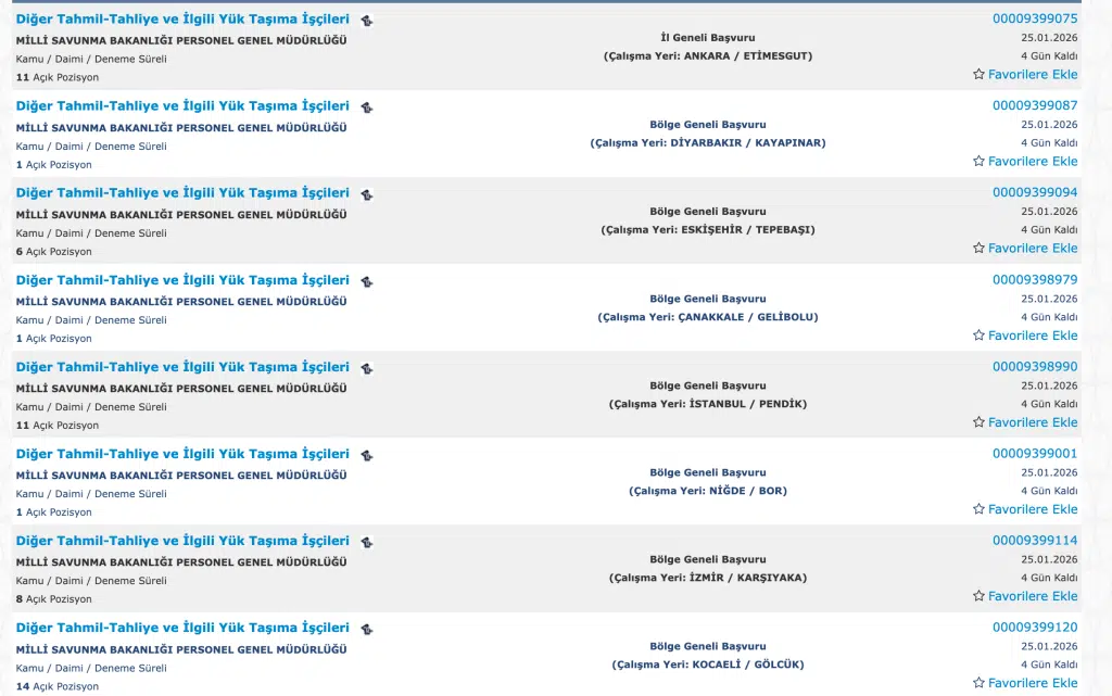 MSB’den 53 İşçi Alımı: 8 Şehirde Başvurular Açıldı