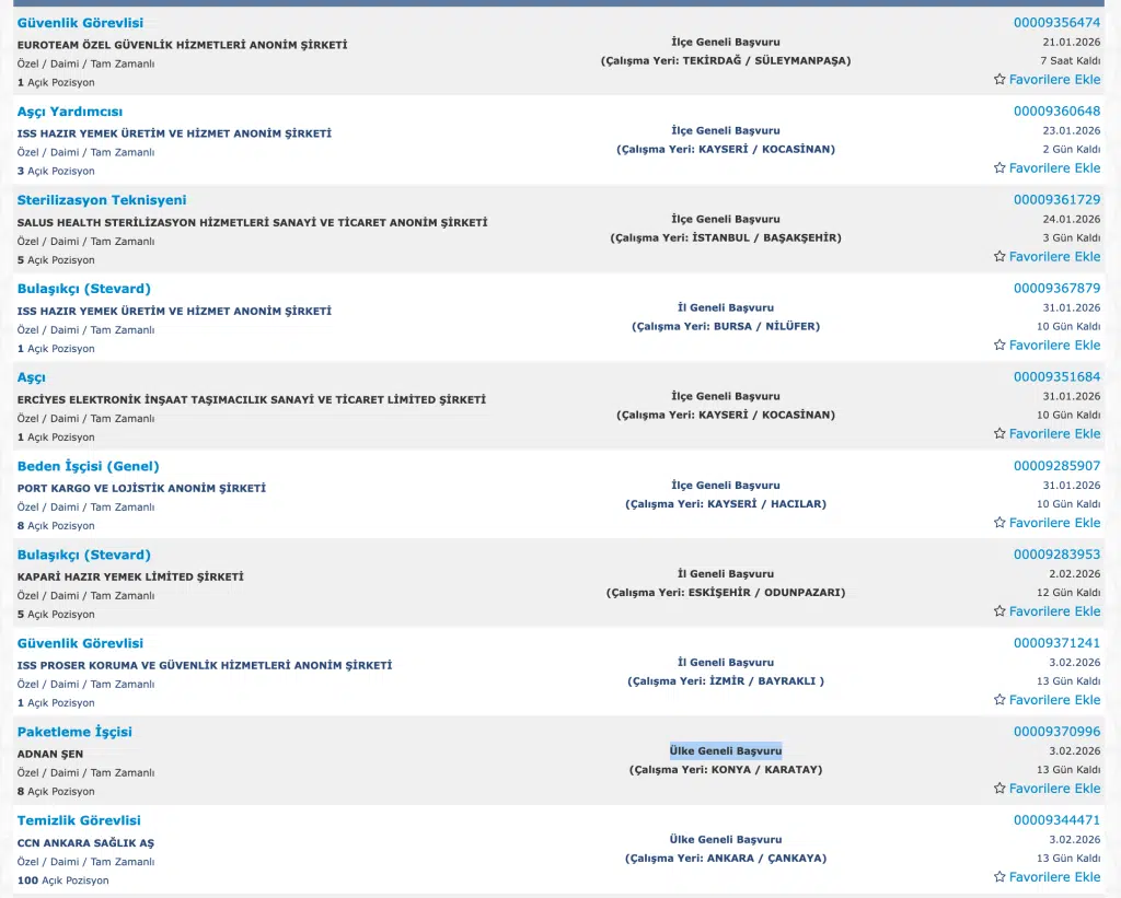 Şehir Hastanelerine 531 Personel Alımı Yapılıyor