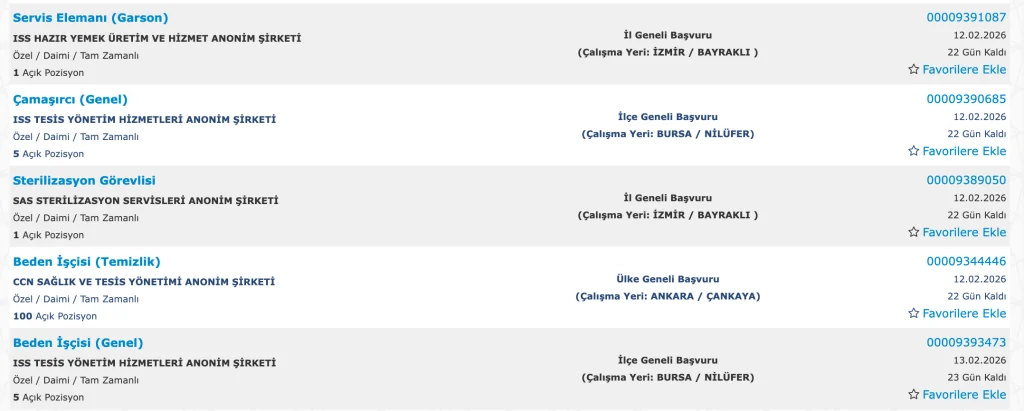 Şehir Hastanelerine 531 Personel Alımı Yapılıyor