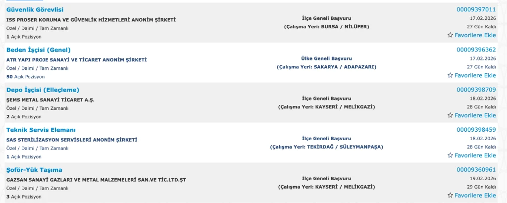 Şehir Hastanelerine 531 Personel Alımı Yapılıyor