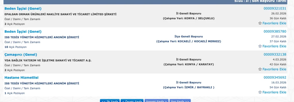Şehir Hastanelerine 531 Personel Alımı Yapılıyor