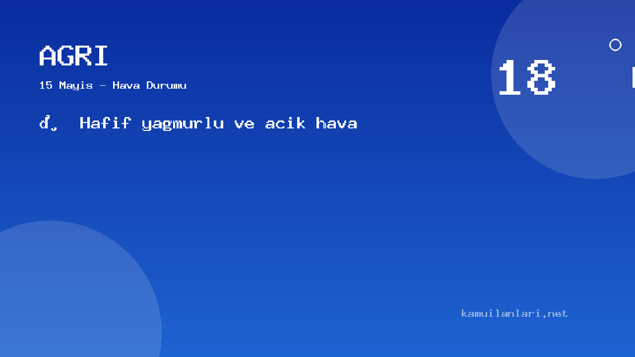 Ağrı Bugün Hava Nasıl Olacak? 15 Mayıs Hava Durumu Tahmini