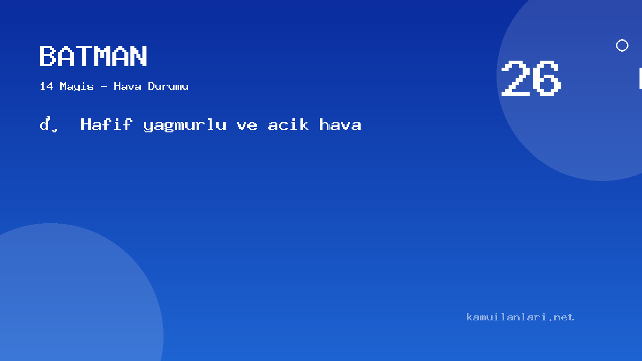 Batman Hava Durumu: 14 Mayıs İçin Saatlik Ve Günlük Tahminler