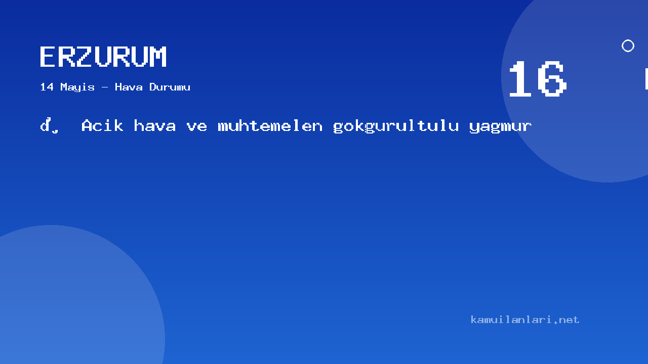 14 Mayıs Erzurum Hava Durumu Raporu: Bugün Hava Nasıl?