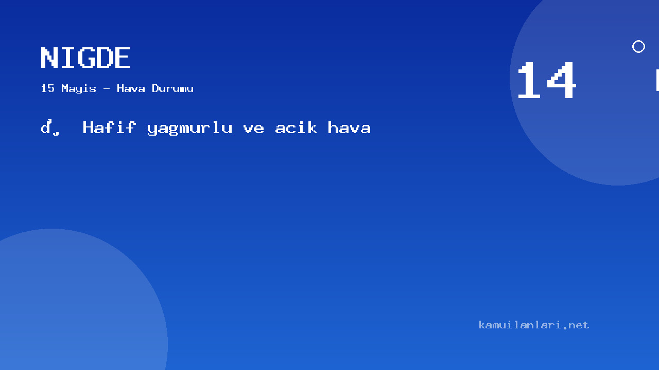 15 Mayıs Niğde Hava Durumu Raporu: Bugün Hava Nasıl?